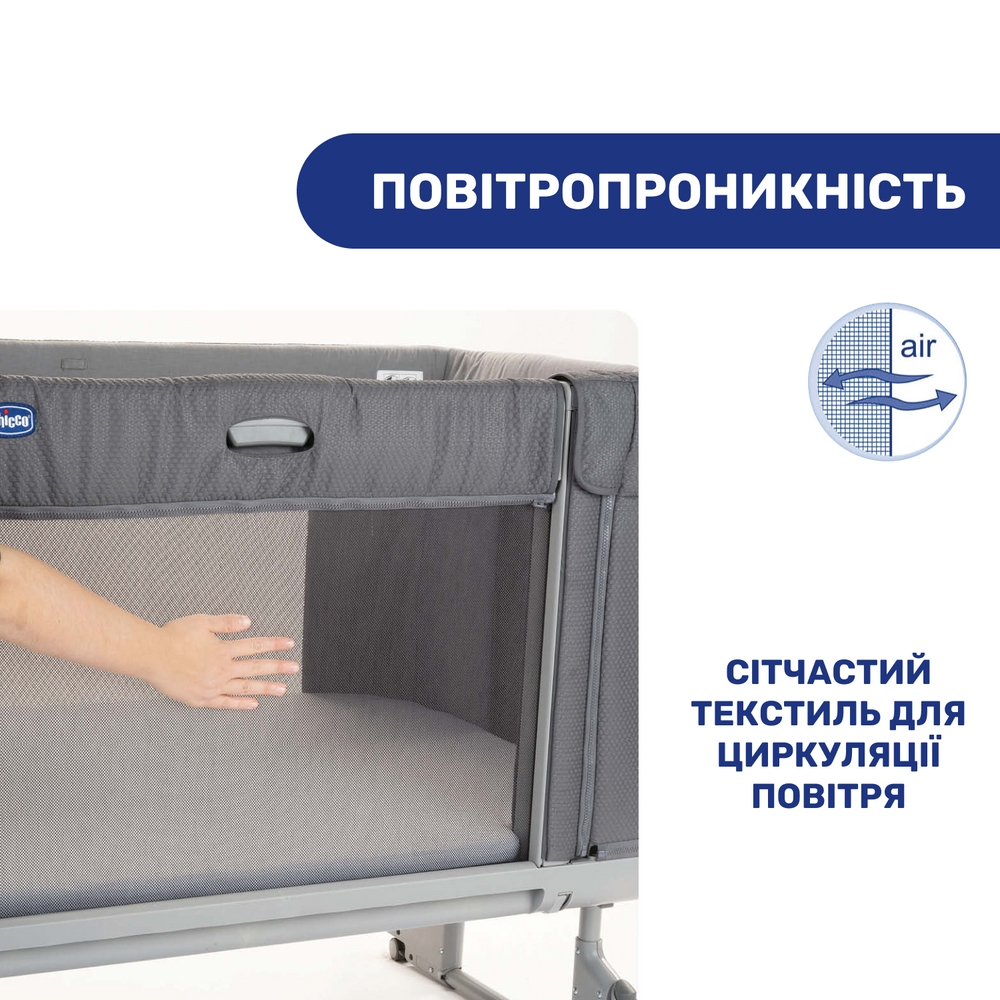Максимальна вентиляція